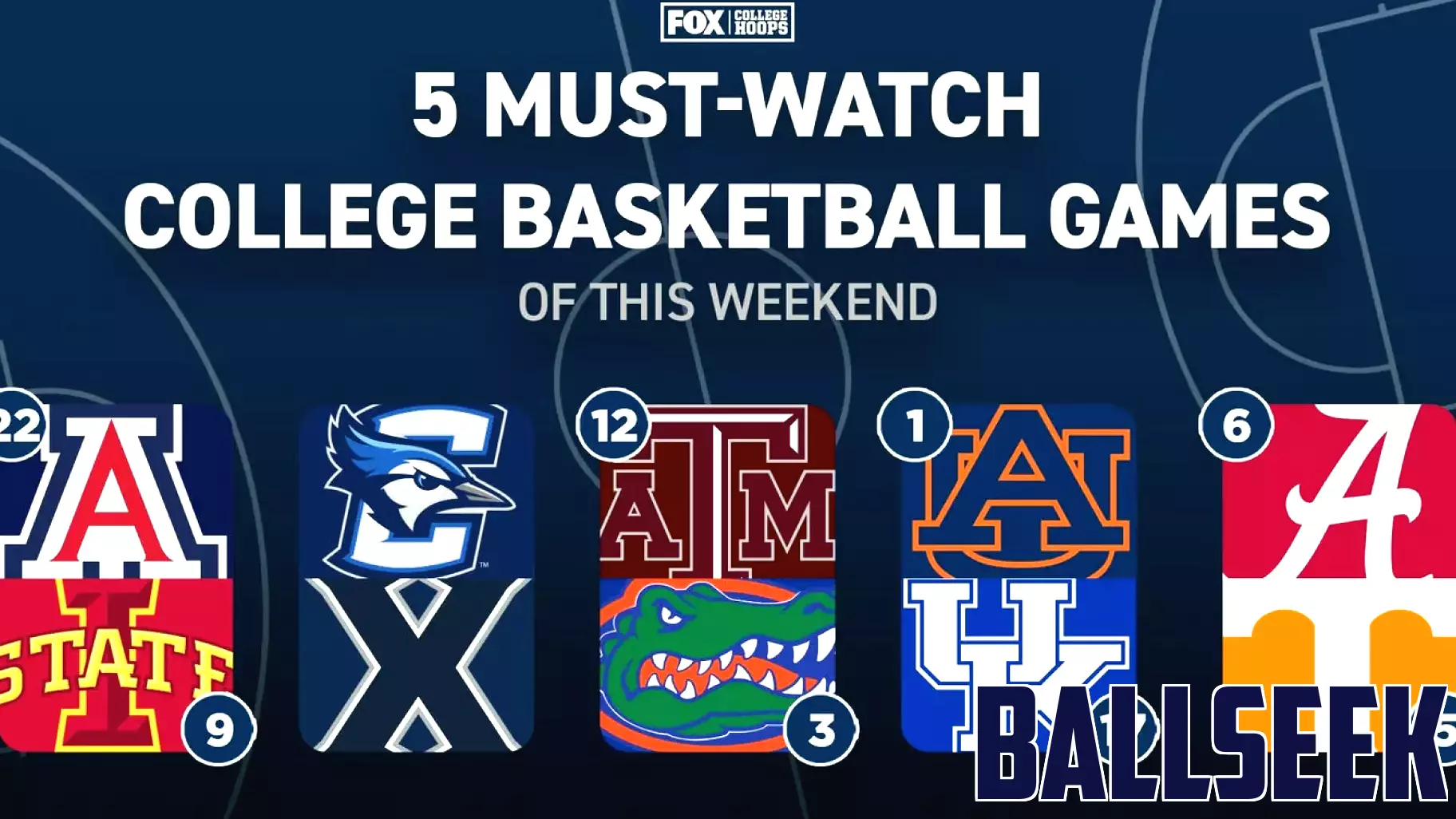 Key College Basketball Matchups to Watch This Saturday